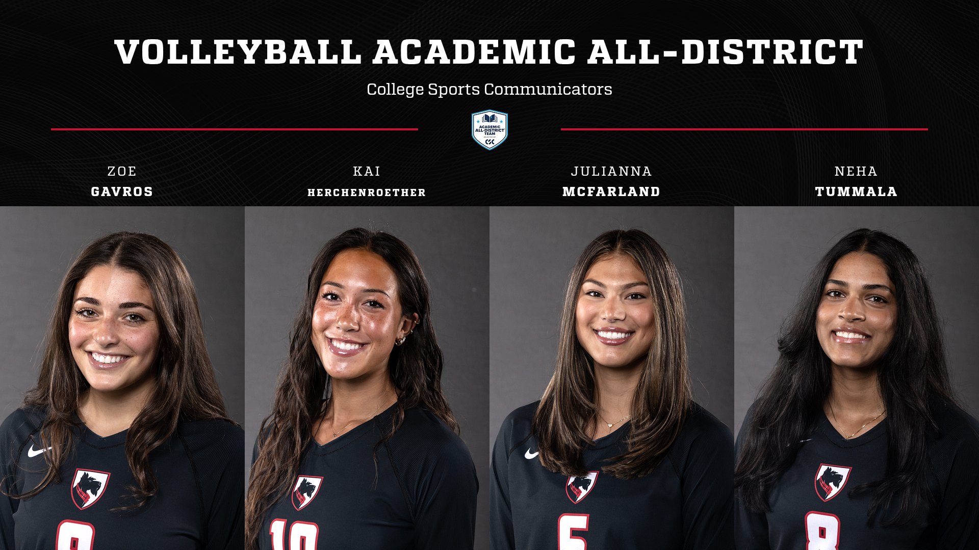 Four from Volleyball Honored on CSC Academic All-District Team